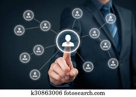 Human resources and leader