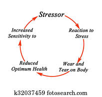 אפן, של, מדגיש