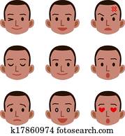 Facial expression of male Facial expression of male