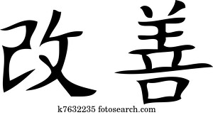 Kaizen Kaizen