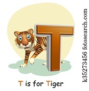 Tiger Reading Stock Illustration | Our Top 26 Tiger Reading Images ...