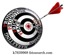 ארבעה, *p*, שיווקי, עיקרונות, במכוון