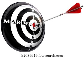 כוון, שיווקי, דמות קונצפטואלית