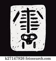 רנטגן, שרבט