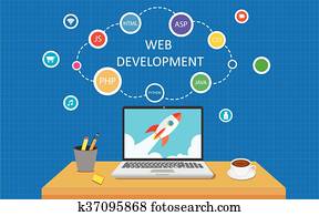 webentwicklung webentwicklung