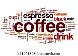 Coffee word cloud Coffee word cloud