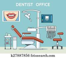 Dentist office