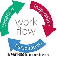 Inspiration Perspiration Vacation w Inspiration Perspiration Vacation w