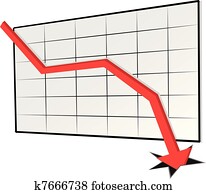 Declining trend graph 