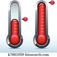 Fundraiser goal thermometer Fundraiser goal thermometer
