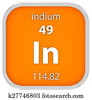 Indium 1.20 4. Индий / Indium (in). Фото индий / Indium (in). Индий материал фото. Индиум 60/40.