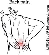 Low back pain in women, black and white sketch Low back pain in women, black and white sketch