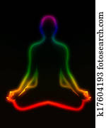 Meditation, chakras Meditation, chakras