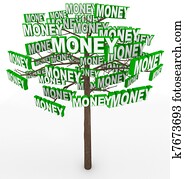 Money Growing on Trees Word on Tree Branches Money Growing on Trees Word on Tree Branches