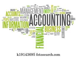 Word Cloud Word Cloud