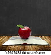 Book of knowledge Book of knowledge