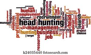 Head hunting word cloud