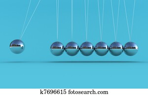 The pendulum The pendulum