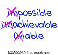 Words of motivation and success Words of motivation and success
