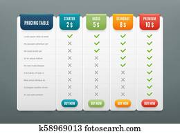 Comparison pricing list. Comparing price or product plan chart. Services cost table vector infographics template Comparison pricing list. Comparing price or product plan chart. Services cost table vector infographics template