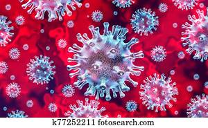 coronavirus, התפרצות