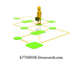 Planning Planning