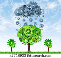 Research and development