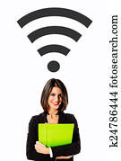 communication communication