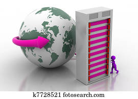 Global hosting Global hosting