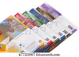 swiss franc