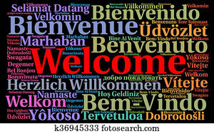 Welcome word cloud Welcome word cloud