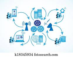 רשת, מקשריות