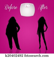 before and after diet before and after diet