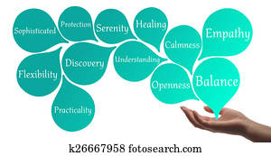 Colour Therapy - Turquoise healing energy