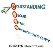 3d survey rating 3d survey rating