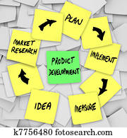 Product Development Diagram Plan on Sticky Notes Product Development Diagram Plan on Sticky Notes