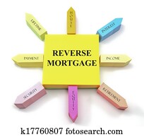 Reverse Mortgage Sticky Notes Sun Reverse Mortgage Sticky Notes Sun