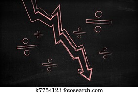 Stock market loss Stock market loss