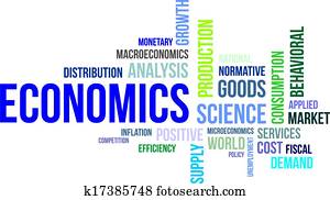 word clouod - economics word clouod - economics