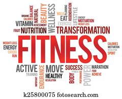 FITNESS word cloud FITNESS word cloud