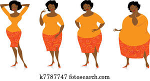 Changes of size after diet Changes of size after diet
