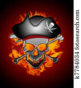 גנוב, גולגולת, סרן, עם, להבות, רקע