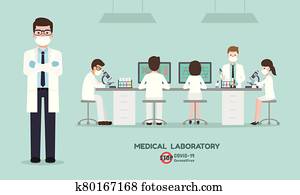מדע רפואי, מעבדה