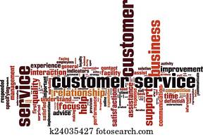 Customer Service word cloud Customer Service word cloud