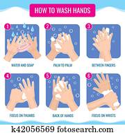 Dirty hands washing properly medical hygiene vector infographic Dirty hands washing properly medical hygiene vector infographic