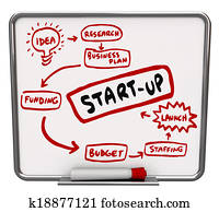 empezar para arriba, palabra, en, un, el seco borra panel, escrito, como, pasos, o, un, diagrama, en, cómo, para lanzar, un, nueva corporación mercantil, incluso, idea, investigación, plan trabajo empresa, provisión de recursos financieros, presupuesto, dotación de personal, y, lanzamiento