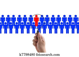 recruitment recruitment