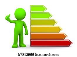 3d character with nutrition scale 3d character with nutrition scale