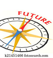 Compass with future word Compass with future word