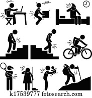 corpo humano, dor, posição, pose